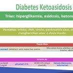 diabetes ketoasidosis